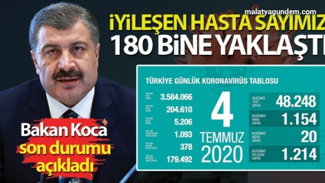 Vakaların azalma seyri yavaş