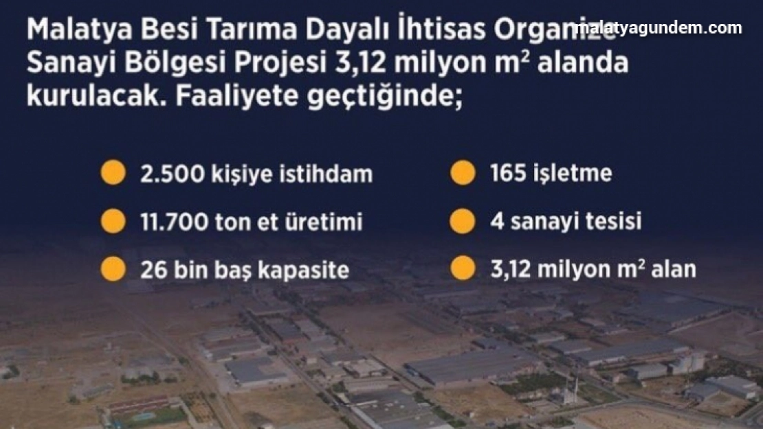 Yazıhan'da 3 bin 300 kişiye iş imkanı