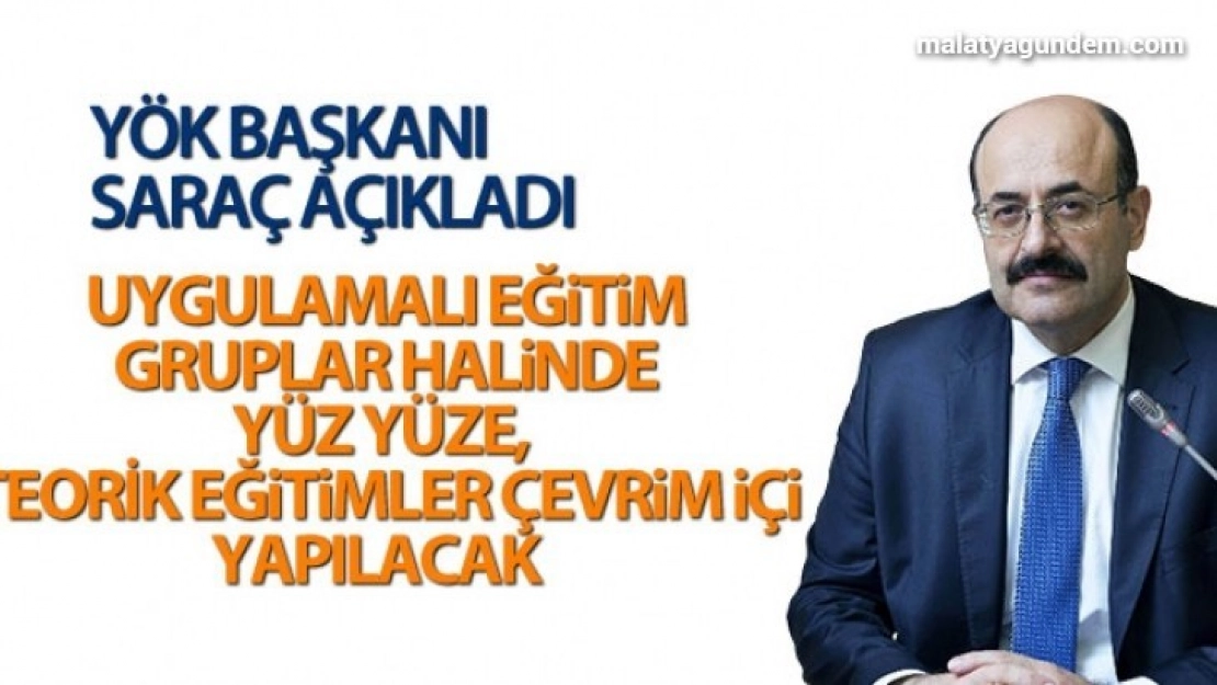 YÖK'ten yüz yüze eğitim açıklaması