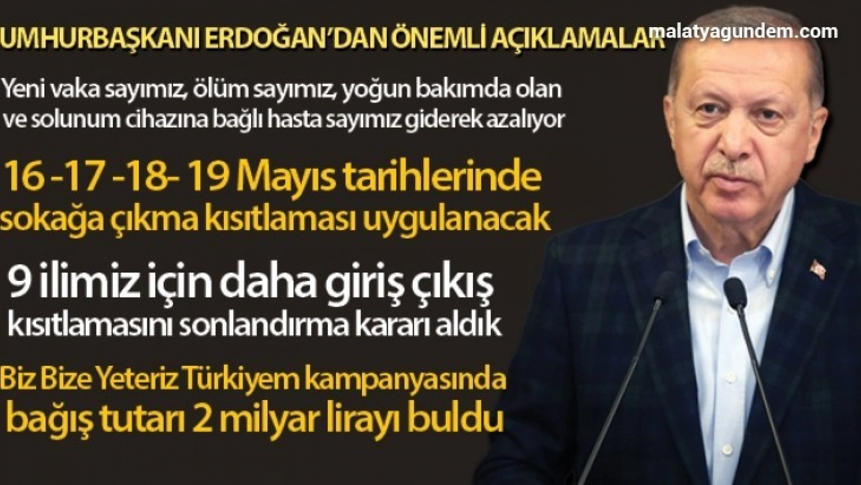 Cumhurbaşkanı Erdoğan'dan önemli açıklamalar!