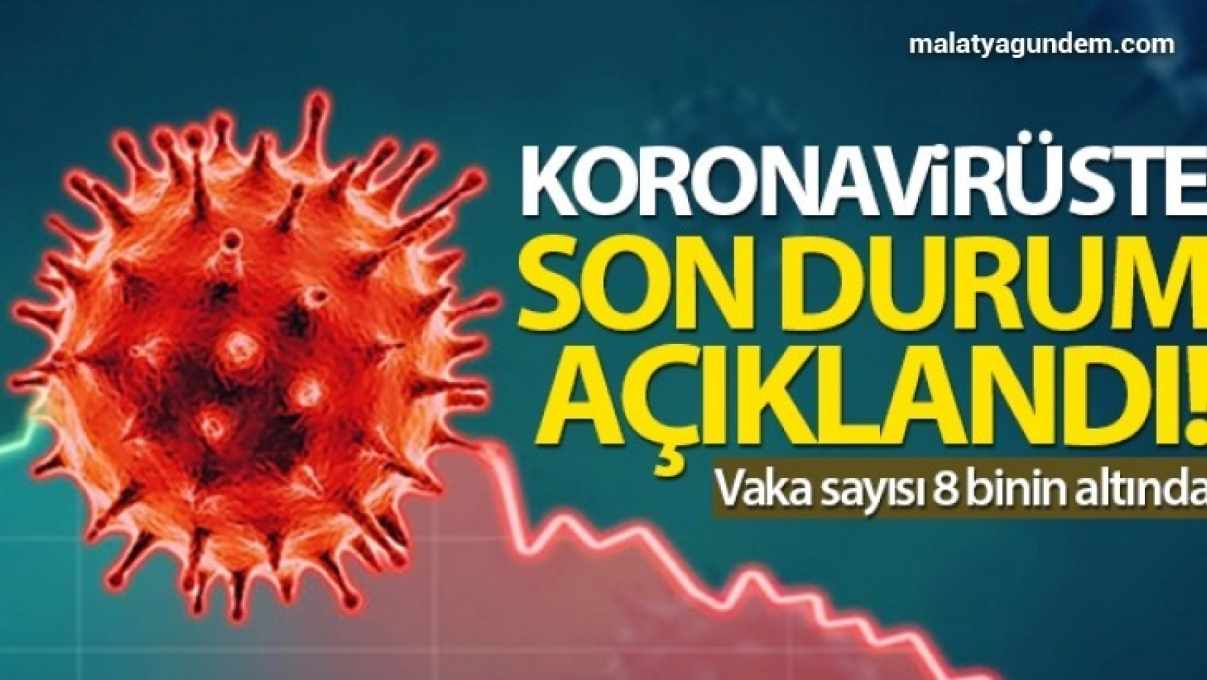 Türkiye'de son 24 saatte 7.901 koronavirüs vakası tespit edildi