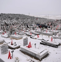 2025'te 4 Bin 733 Defin Hizmeti Gerçekleştirdi