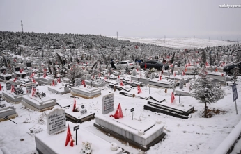 2025'te 4 Bin 733 Defin Hizmeti Gerçekleştirdi