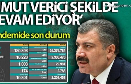Türkiye'nin son 24 saatlik korona virüs tablosu açıklandı