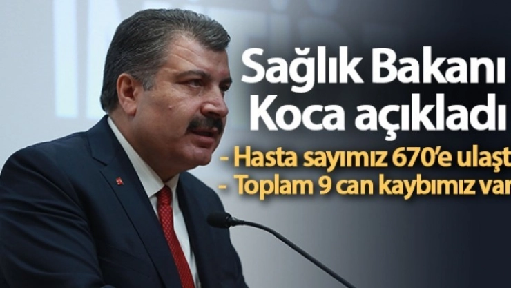 Bakan Koca son rakamı açıkladı!