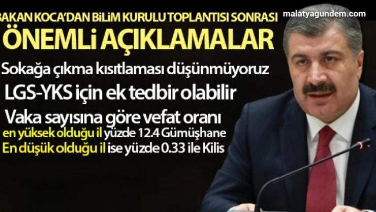 Bakan Koca Sokağa çıkma kısıtlaması düşünmüyoruz