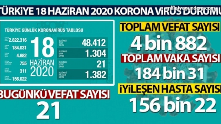 Birimizin ihmali, hepimizi ilgilendiriyor