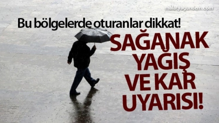 Bugün hava nasıl olacak?