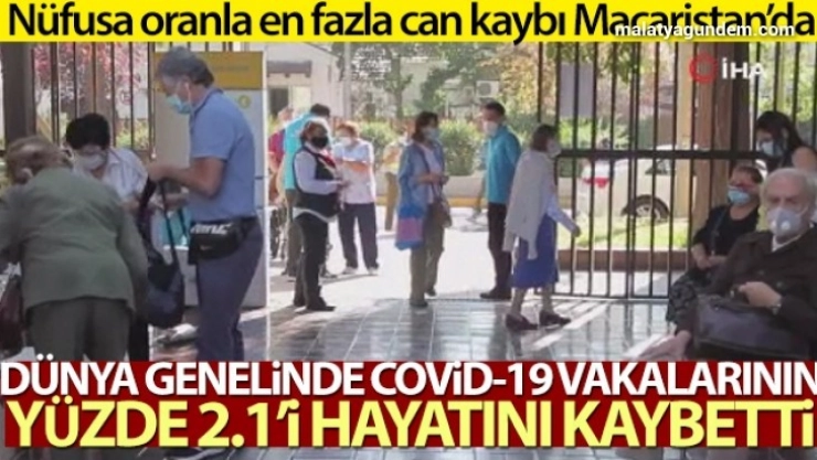 Dünya genelinde Covid-19 vakalarının yüzde 2.1'i hayatını kaybetti