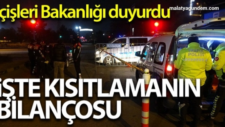 İçişleri Bakanlığı: 'Kısıtlamayı ihlal eden 37 bin 614 kişiye adli ya da idari işlem yapılmıştır'