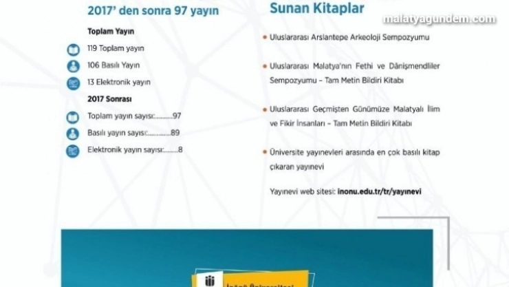 İnönü Üniversitesi Yayınevi önde