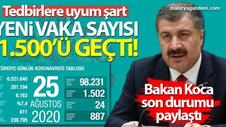 Koronavirüste son rakamlar açıklandı