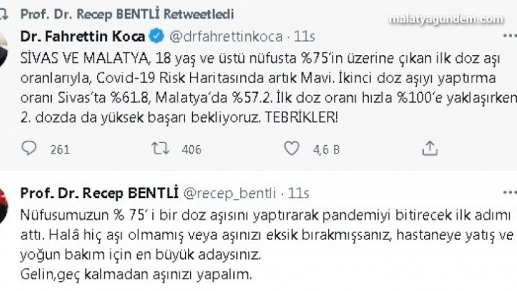 Malatya aşıda artık Mavi