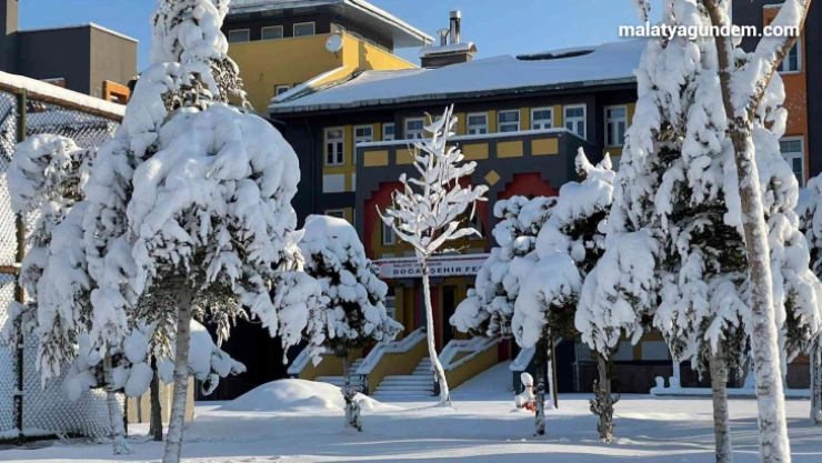 kartpostallık görüntüler