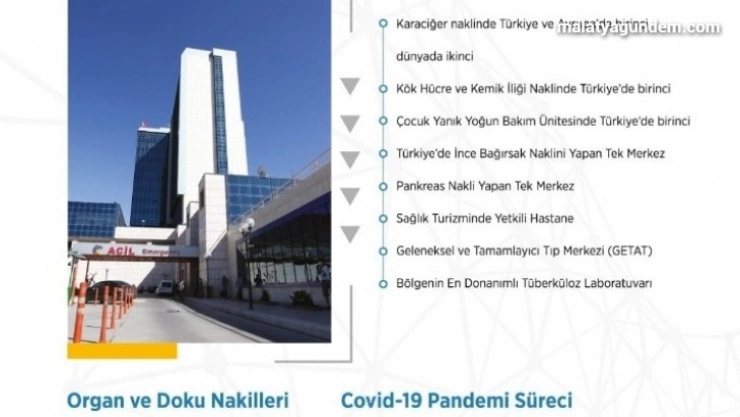 Özal Tıp Merkezi, ince bağırsak ve pankreas nakli yapan tek merkez