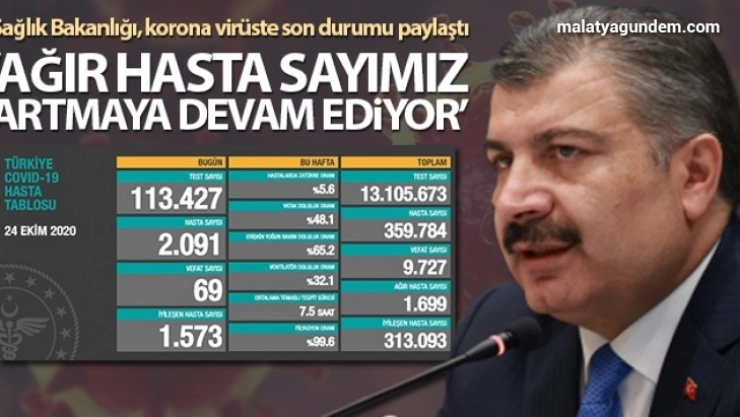 Son 24 saatte korona virüsten 69 kişi hayatını kaybetti