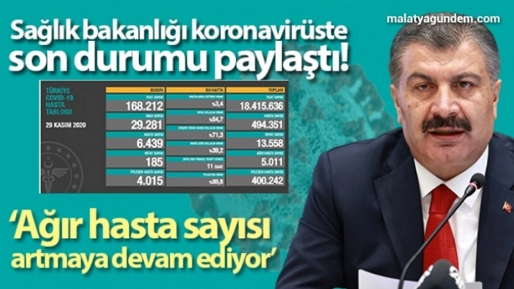 Son 24 saatte korona virüsten 185 kişi hayatını kaybetti