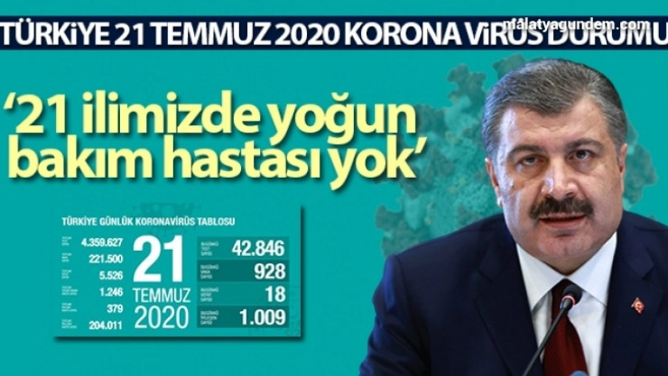 Toplam can kaybı 5 bin 526'ya yükseldi