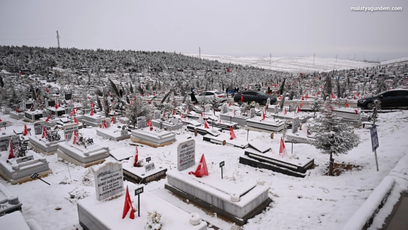 2025'te 4 Bin 733 Defin Hizmeti Gerçekleştirdi