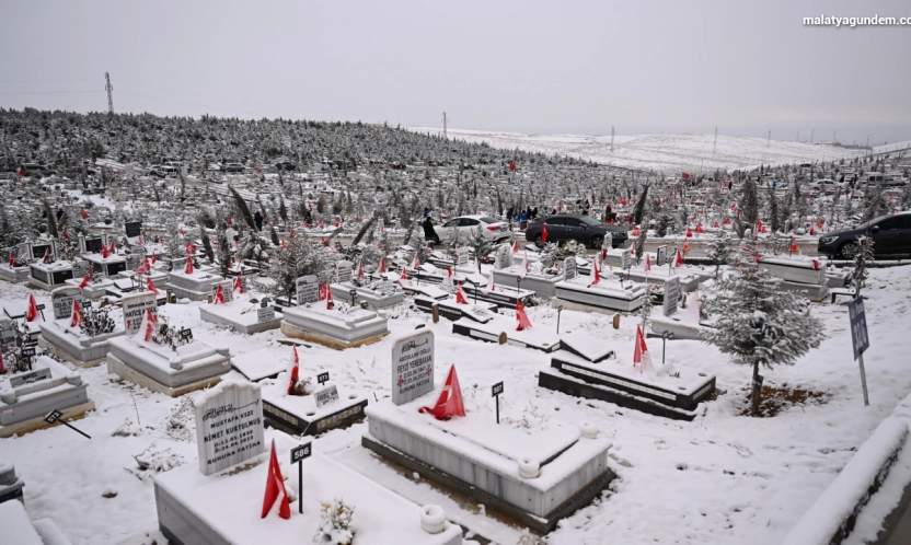 2025'te 4 Bin 733 Defin Hizmeti Gerçekleştirdi