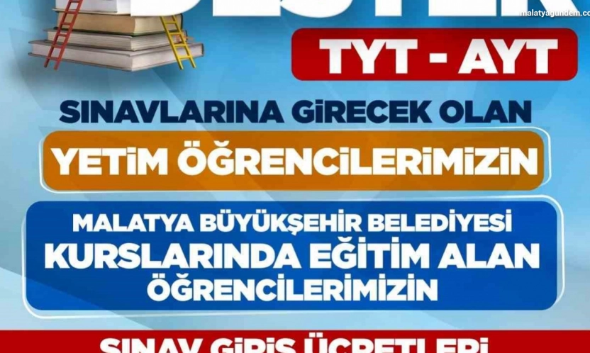 AYT ve TYT sınav ücretleri Büyükşehir Belediyesi'nden